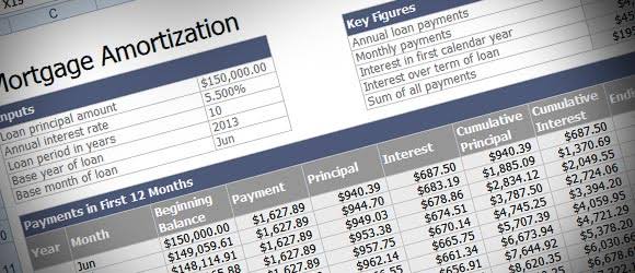 Mortgage Amortization Calculator vs Spreadsheet: Which Is Better?
